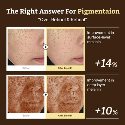 Advanced Retino-Mela Serum