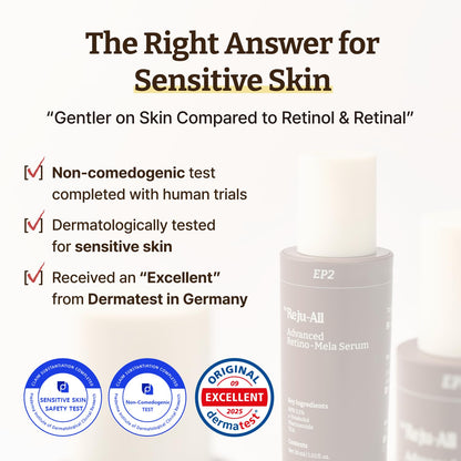 Advanced Retino-Mela Serum