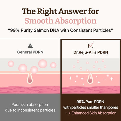 Advanced PDRN Rejuvenating Cream
