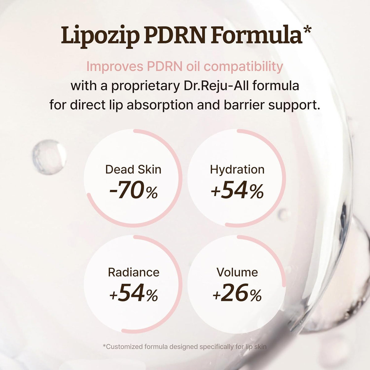 Advanced PDRN Rejuvenating Lip Serum - Secret Deal