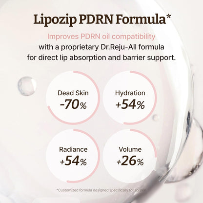 Advanced PDRN Rejuvenating Lip Serum - Secret Deal