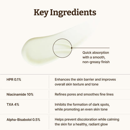 Advanced Retino-Mela Serum