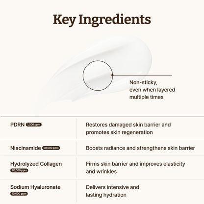 Advanced PDRN Rejuvenating Cream (Secret Deal)